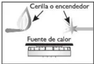Haceb Assento V 76 GAS GRT PL - Cómo encender las fuentes de calor de mesa - 4