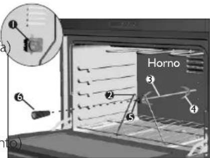 Haceb Assento V 76 GAS GRT PL - El rosticero se compone de: - 1