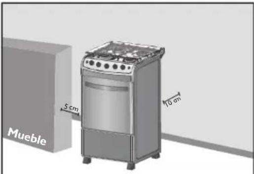 Haceb Assento V 76 GAS GRT PL - IMPORTANTE - 4