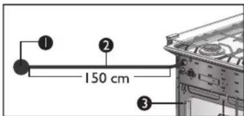 Haceb Assento V 76 GAS GRT PL - IMPORTANTE - 1