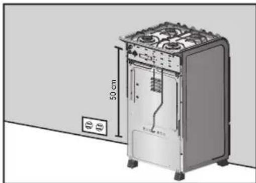 Haceb Assento V 76 GAS GRT PL - IMPORTANTE - 5
