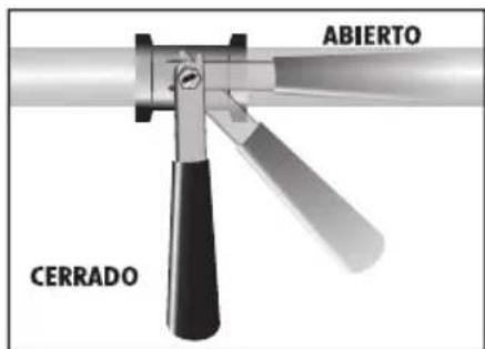 Haceb Assento V 76 GAS GRT PL - ADVERTENCIAS - 3