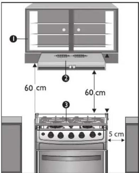 Haceb Assento L V 50 GAS GN - IMPORTANTE - 3