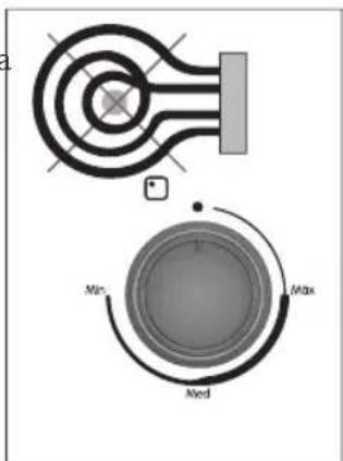 Haceb Assento L V 50 GAS GN - Resistencias eléctricas tubulares (Según referencia) - 1