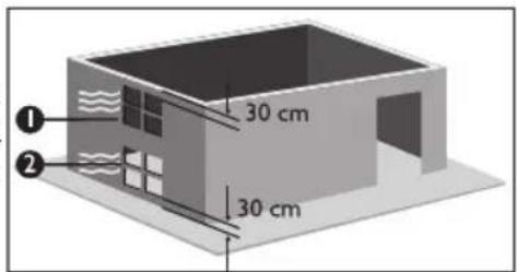 Haceb Arezzo L V MIX 3x1 GN 120 PL - Todo el aire proveniente de otros recintos dentro de la edificación: - 1