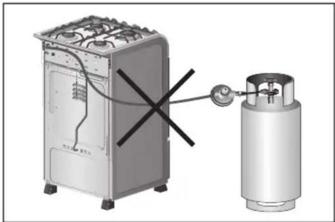 Haceb Arezzo L V GAS EE GRT GP PL - ADVERTENCIAS - 4