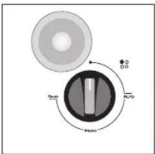 Haceb Arezzo L T GAS EE GN PL - Como operar las resistencias blindada (Según referencia) - 1