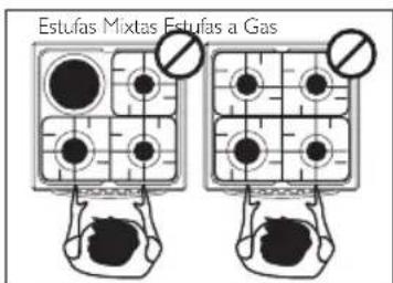 Haceb Arezzo L T GAS EE GN PL - ADVERTENCIAS - 6