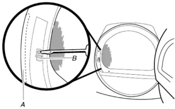 A B