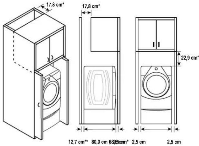 WHIRLPOOL 7MWGD8500EC - Recomendaciones de espacios para la instalación en un armario - 1