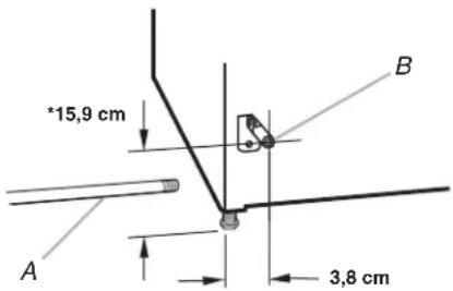 *15,9 cm A B 3,8 cm