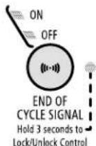 WHIRLPOOL 7MWGD8500EC - Alarma fin de ciclo (END OF CYCLE SIGNAL) - 1