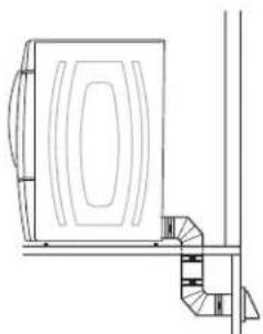 WHIRLPOOL 7MWGD8500EC - Previsiones especiales para las instalaciones en casas rodantes - 1