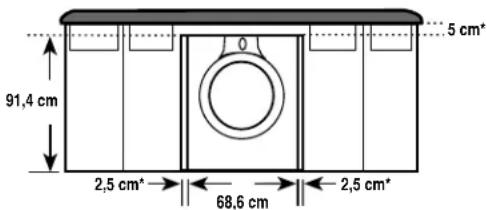 91,4 cm 2,5 cm* 68,6 cm 2,5 cm*