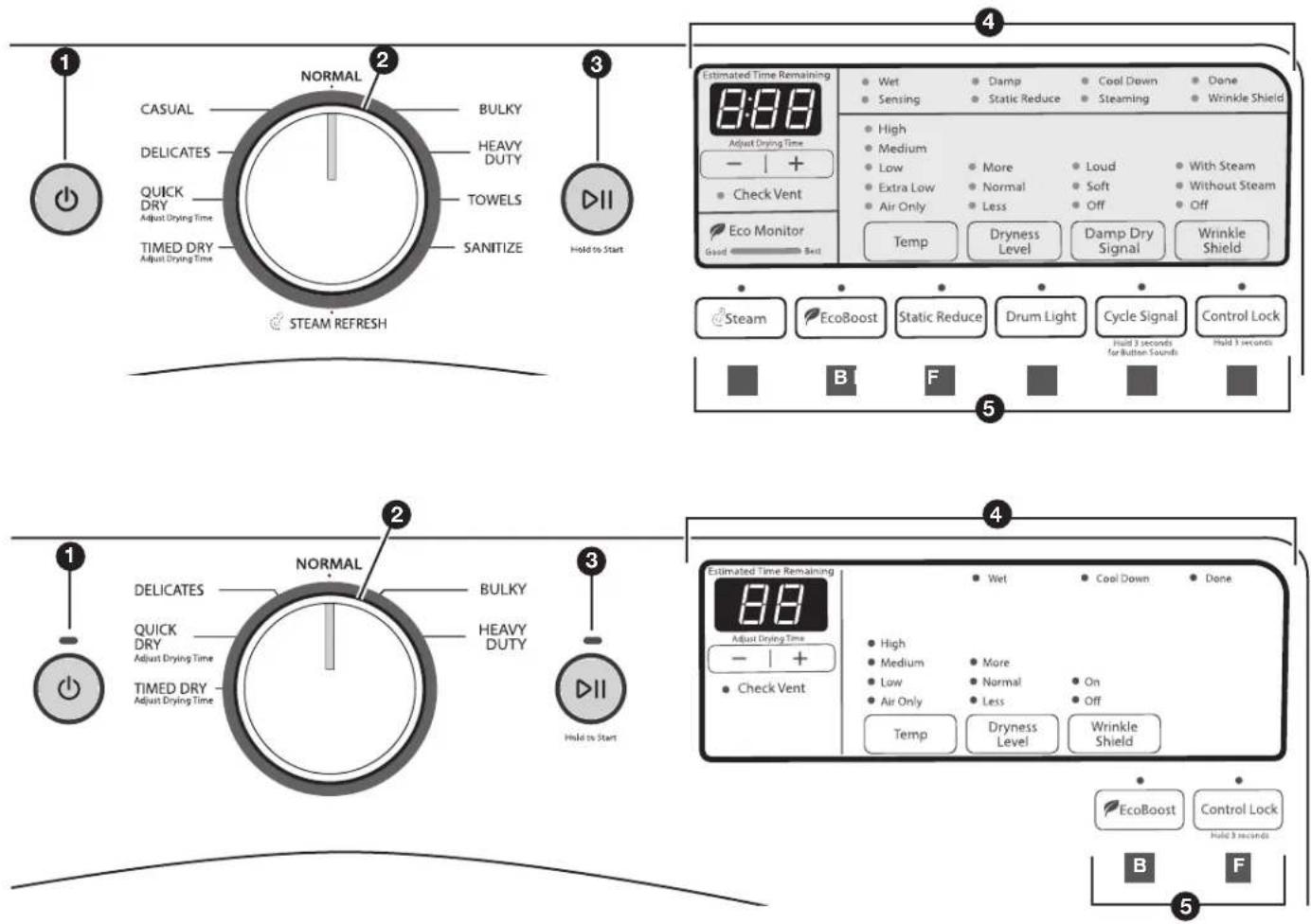 WHIRLPOOL 7MWGD95HEDU - Panel de control y características - 1