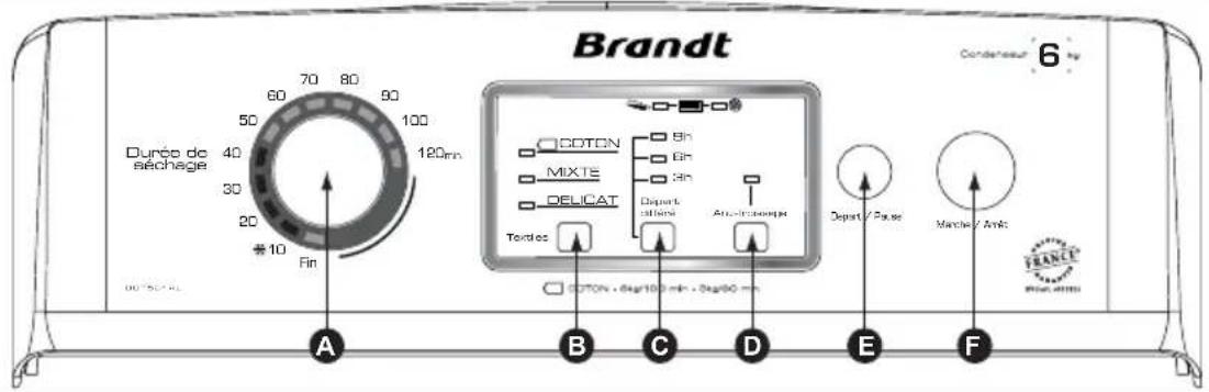 BRANDT BDT561AL - - EL PANEL DE CONTROL - 1