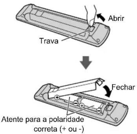 Abrir Trava Fechar Atente para a polaridade correta (+ ou -)
