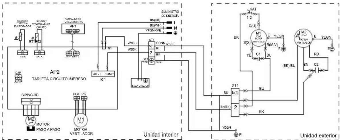 Haceb Assento S24 220 BL - Diagramas eléctricos - 1
