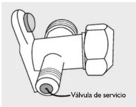 Haceb Assento S24 220 BL - Método detector de fugas - 3