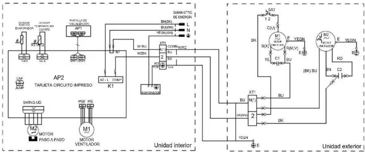 Haceb Assento S18 220 BL - Diagramas eléctricos - 1