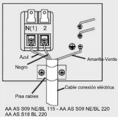 Haceb Assento S18 220 BL - Conexión eléctrica - 2