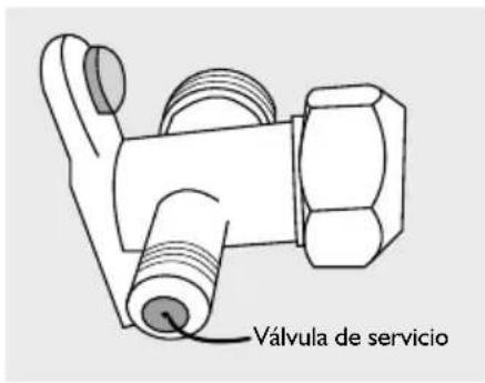 Haceb Assento S18 220 BL - Método detector de fugas - 3