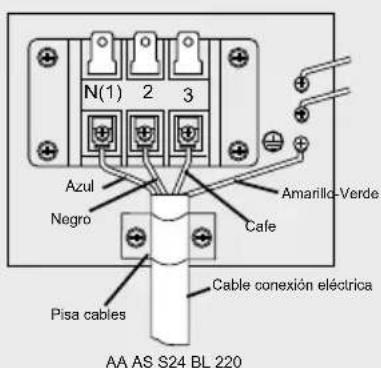 Haceb Assento S18 220 BL - Conexión eléctrica - 4
