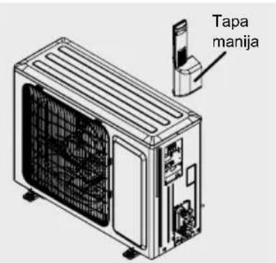 Haceb Assento S18 220 BL - Conexión eléctrica - 1