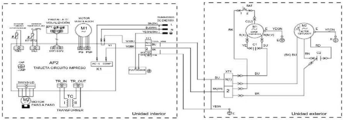Haceb Assento S18 220 BL - Diagramas eléctricos - 2
