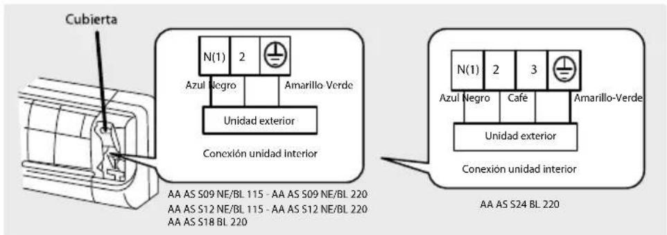 Haceb Assento S18 220 BL - Conexión unidad interior - 1