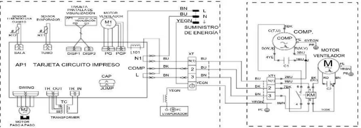 Haceb Assento S18 220 BL - Diagramas eléctricos - 4