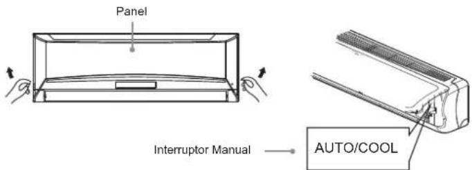 Panel Interruptor Manual AUTO/COOL