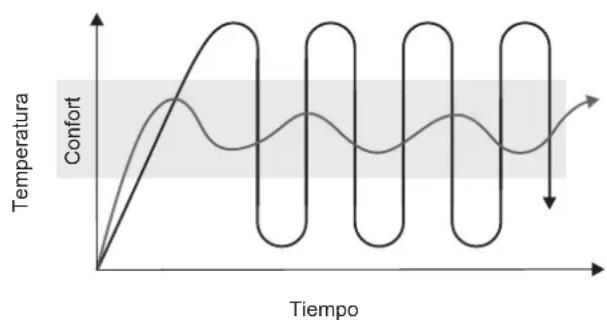 Kalley K-BACS122IB01 - Medio Ambiente - 1