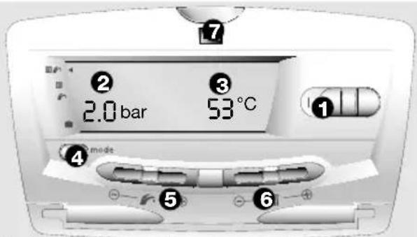 SAUNIER DUVAL Themafast C 25 - INSTRUCCIONES DE UTILIZACIÓN - 1