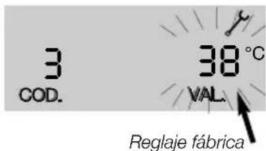 SAUNIER DUVAL Themafast C 25 - Regulaciones - 6