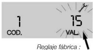 SAUNIER DUVAL Themafast C 25 - Regulaciones - 4