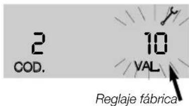 SAUNIER DUVAL Themafast C 25 - Regulaciones - 5