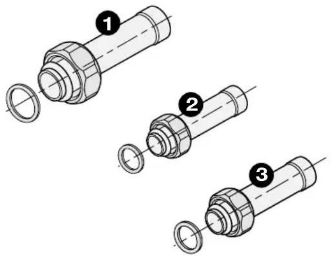 SAUNIER DUVAL Themafast C 25 - Importante - 1