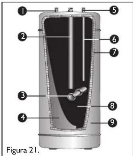 Haceb Assento CDG-15 GN AL - Protección anticorrosiva del tanque de almacenamiento - 1