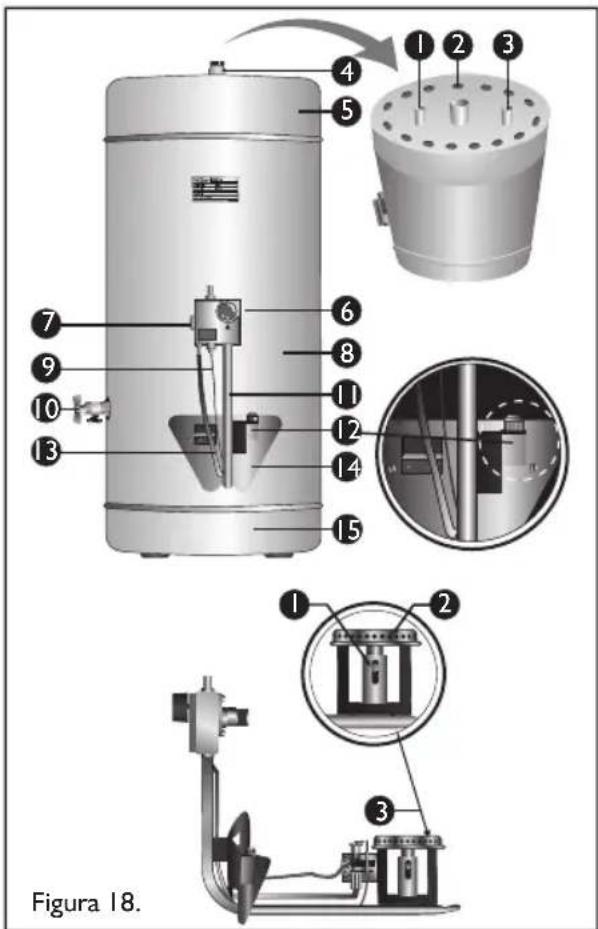 Haceb Assento CDG-15 GN AL - Kit fuente de calor - 1