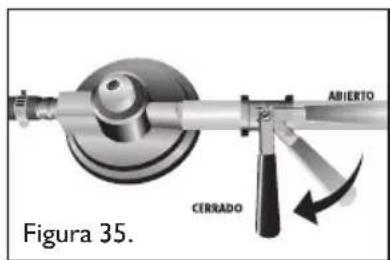 Haceb Assento CDG-15 GN AL - Cómo apagar la fuente de calor - 3