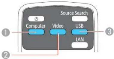 EPSON PowerLite W11+ - Seleção de umafontede imagem - 3