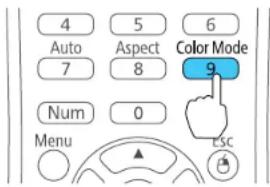4 5 6 Auto Aspect Color Mode 7 8 9 Num 0 Menu ESC