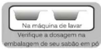 Mueller Action - Nível de água e quantidade de roupas - 1