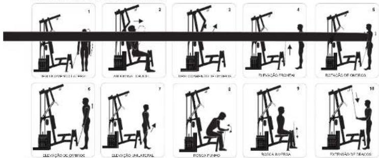 Athletic Advanced 280M - SUGESTÕES DE EXERCÍCIOS - 1