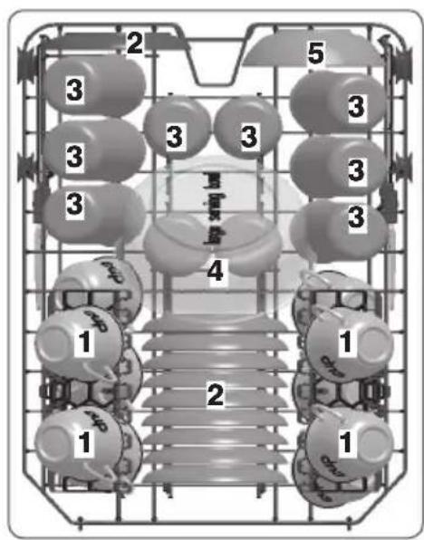 2 3 3 3 3 3 5 3 3 3 4 1 1 2 1 1 MMP