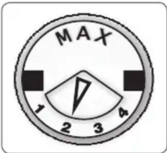 MAX 1 2 3 4