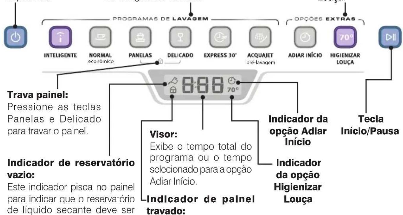 ELECTROLUX LI14B - Opções extras: - 1