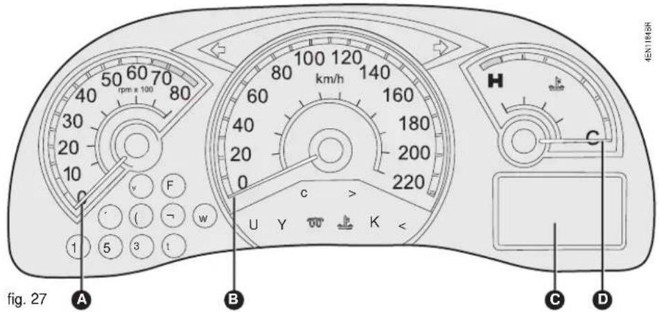 4EN11845R 40 50 60 70 rpm x 100 80 30 20 10 0 F v ( ) - W 1 5 3 t A B c > U Y K < H C C D fig. 27