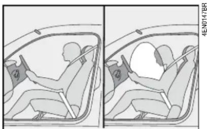 DODGE Forza (2014) - El Airbag no sustituye a los cinturones de seguridad, sino incrementa su eficacia en caso de choques frontales. - 2
